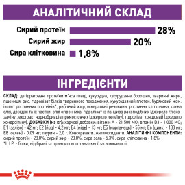 Корм для собак Royal Canin GIANT ADULT