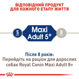 Royal Canin Maxi 5+  15кг