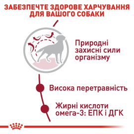Корм для собак Royal Canin  MEDIUM ADULT