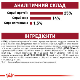 Корм для собак Royal Canin  MEDIUM ADULT