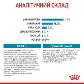 Royal Canin GIANT JUNIOR 15кг
