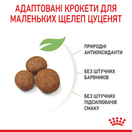 Royal Canin  GIANT PUPPY 15кг 