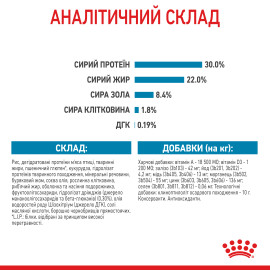 Royal Canin  MAXI STARTER