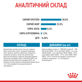 Royal Canin MEDIUM STARTER