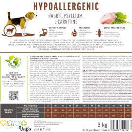 Brit Care Dog Hypoallergenic Weight Loss Брит Кеа  корм для собак для снижение веса 