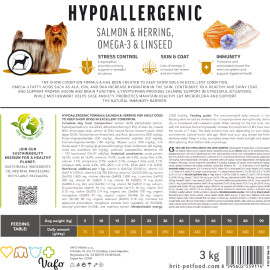 Brit Care Dog Hypoallergenic Dog Show Champion корм для выставочных собак с лососем и селедкой