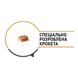 Royal Canin CHIHUAHUA puppy корм  для щенков чихуахуа 