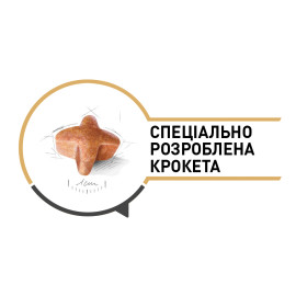 Royal Canin GERMAN SHEPHERD корм для овчарок