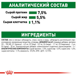 Royal Canine mini adult 85 g влажный корм 