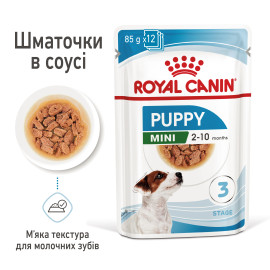 Royal Canine mini puppy 85 g влажный корм 