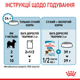 Royal Canine Xsmall puppy 85 g влажный корм 