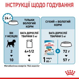 Royal Canine starter 190 g влажный корм 
