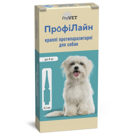 Капли на холку для собак Природа ProVET ПрофиЛайн до 4 кг 4 пипетки