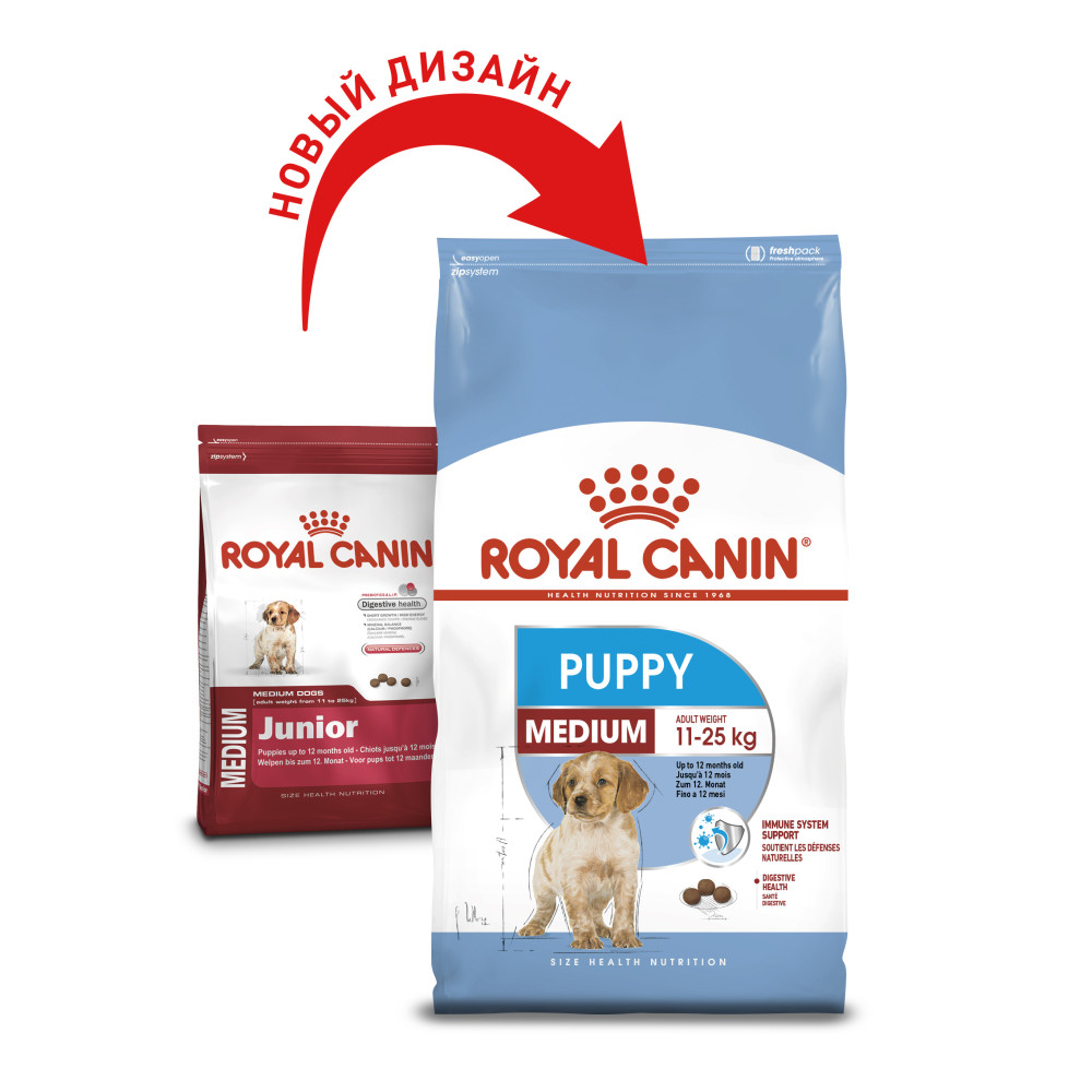 Royal Canin MEDIUM PUPPY